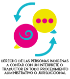 interprete